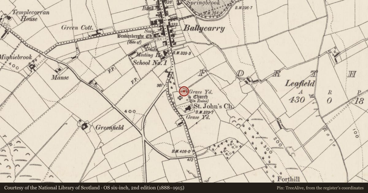 Ordnance Survey six-inch map, 2nd edition (1888–1915) covering the location of Orr Memorial, Forthill, Mid and East Antrim, with a pin at the register's coordinates