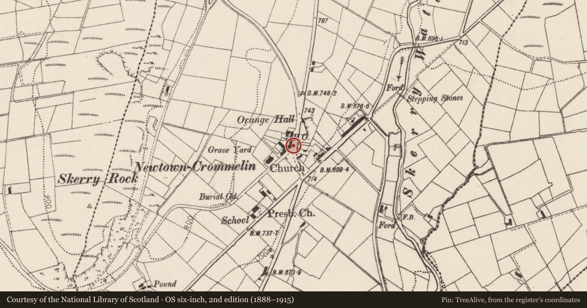 Ordnance Survey six-inch map, 2nd edition (1888–1915) covering the location of Post Office, Mid and East Antrim, with a pin at the register's coordinates