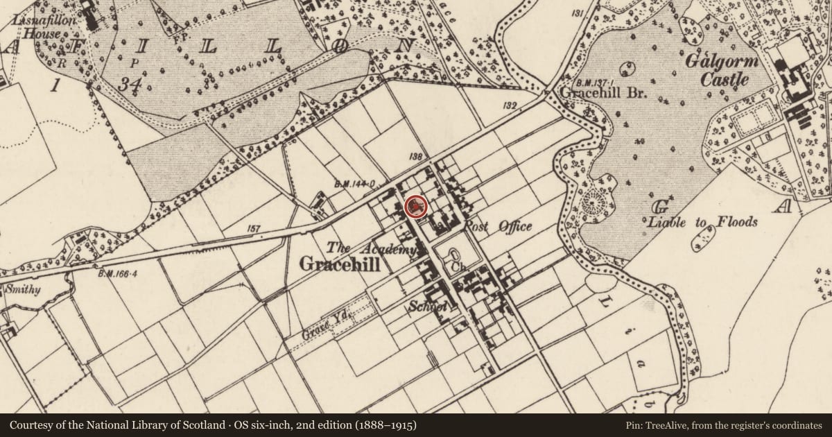 Ordnance Survey six-inch map, 2nd edition (1888–1915) covering the location of 8 Church Road, Ballykennedy, Mid and East Antrim, with a pin at the register's coordinates