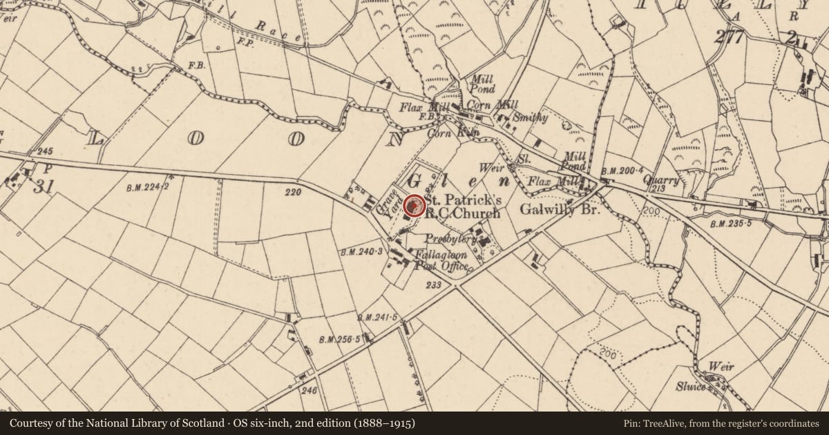 Ordnance Survey six-inch map, 2nd edition (1888–1915) covering the location of St. Patrick'S R C CHURCH, Glen, Mid Ulster, with a pin at the register's coordinates