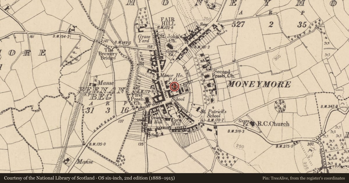 Ordnance Survey six-inch map, 2nd edition (1888–1915) covering the location of 7 Market Street, Moneymore, Mid Ulster, with a pin at the register's coordinates