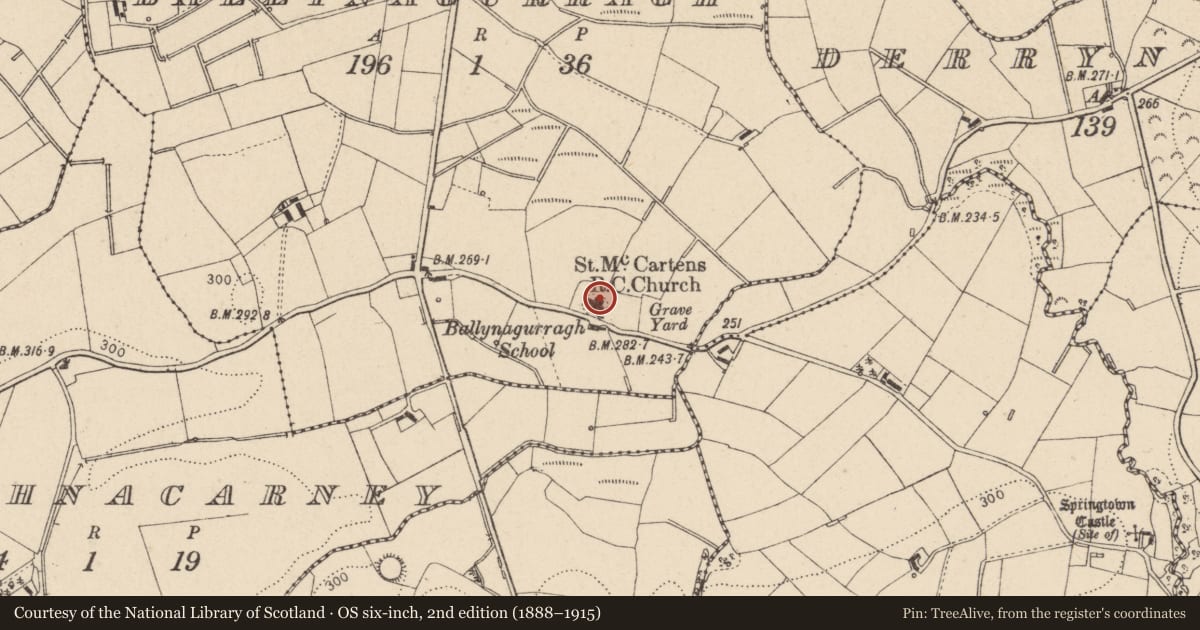 Ordnance Survey six-inch map, 2nd edition (1888–1915) covering the location of St. Mc Cartan'S Rc Church, Mid Ulster, with a pin at the register's coordinates