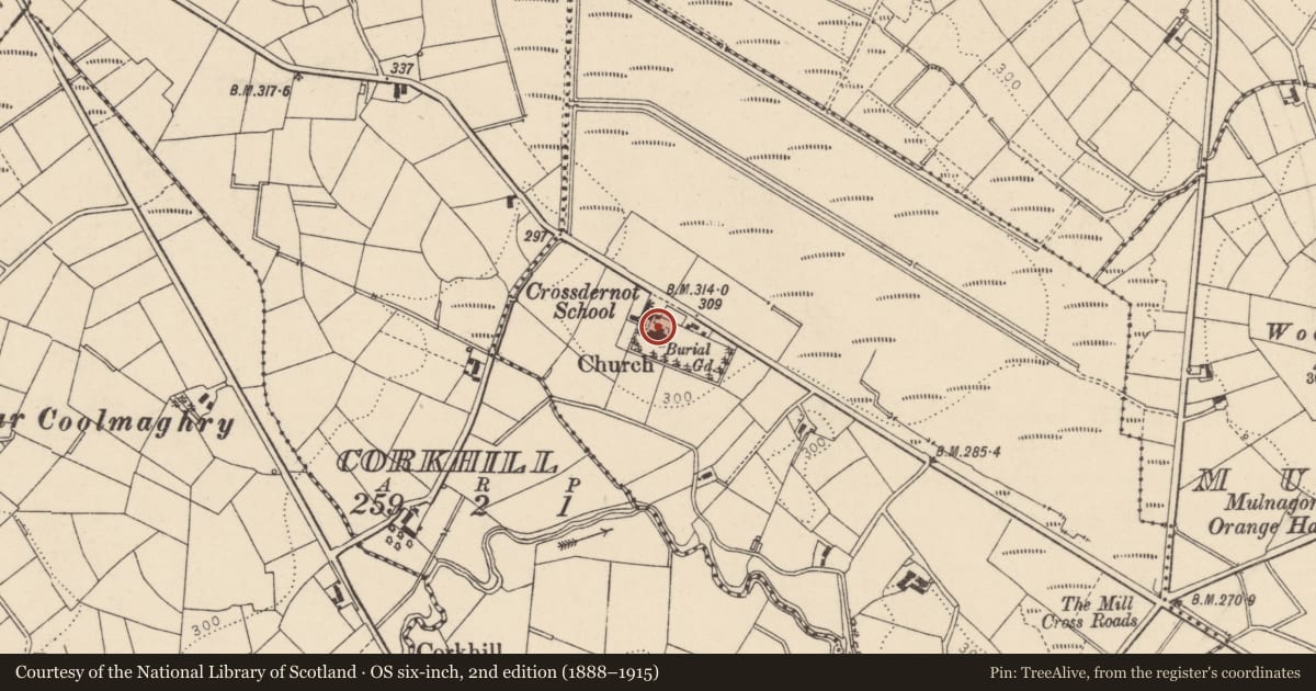 Ordnance Survey six-inch map, 2nd edition (1888–1915) covering the location of All Saints (C of I) CHURCH, Mid Ulster, with a pin at the register's coordinates