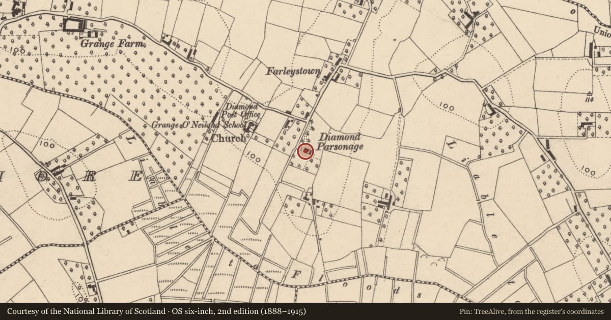 Ordnance Survey six-inch map, 2nd edition (1888–1915) covering the location of Old Rectory, Grange Lower, Armagh City, Banbridge and Craigavon, with a pin at the register's coordinates