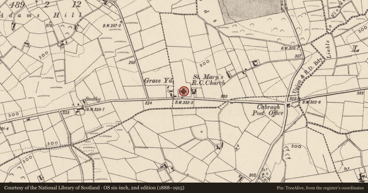 Ordnance Survey six-inch map, 2nd edition (1888–1915) covering the location of St Mary's RC Church, Cabragh, Newry, Mourne and Down, with a pin at the register's coordinates