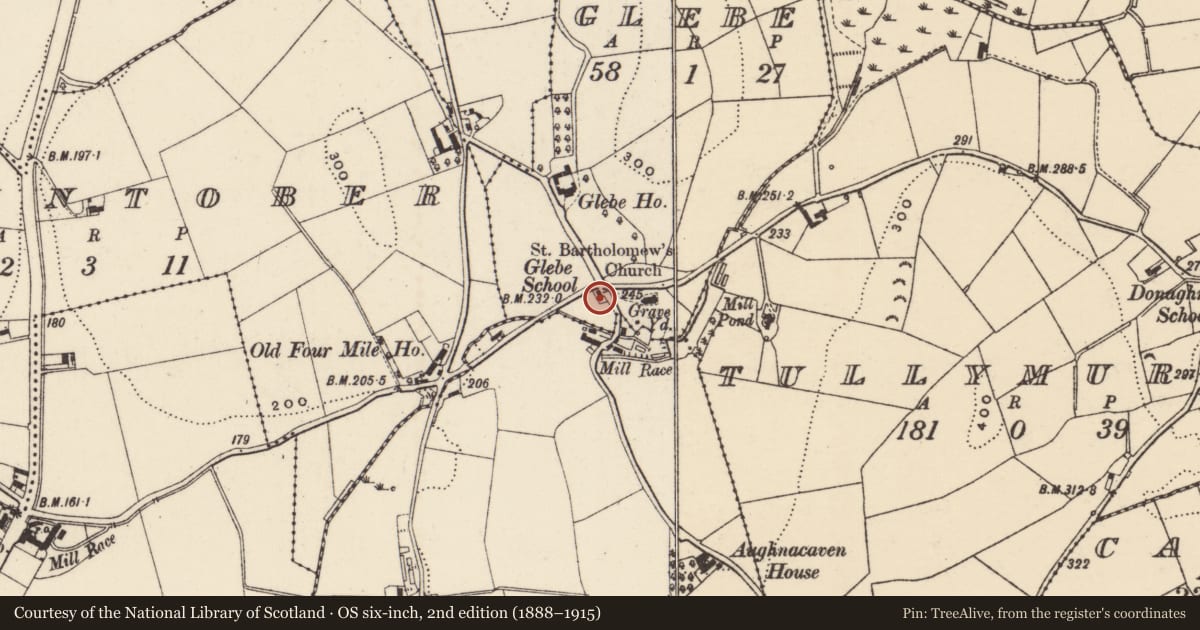 Ordnance Survey six-inch map, 2nd edition (1888–1915) covering the location of Former National School, Glebe, Newry, Mourne and Down, with a pin at the register's coordinates