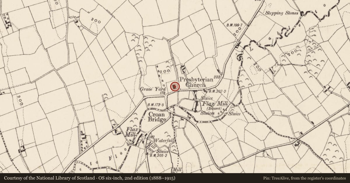 Ordnance Survey six-inch map, 2nd edition (1888–1915) covering the location of Ryans Presbyterian Church, Finnard, Newry, Mourne and Down, with a pin at the register's coordinates