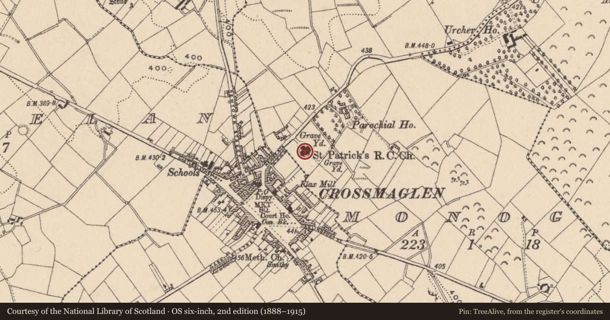 Ordnance Survey six-inch map, 2nd edition (1888–1915) covering the location of St. Patrick'S R C CHURCH, Newry, Mourne and Down, with a pin at the register's coordinates