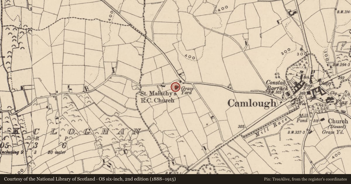 Ordnance Survey six-inch map, 2nd edition (1888–1915) covering the location of St. Malachy'S R C CHURCH, Newry, Mourne and Down, with a pin at the register's coordinates