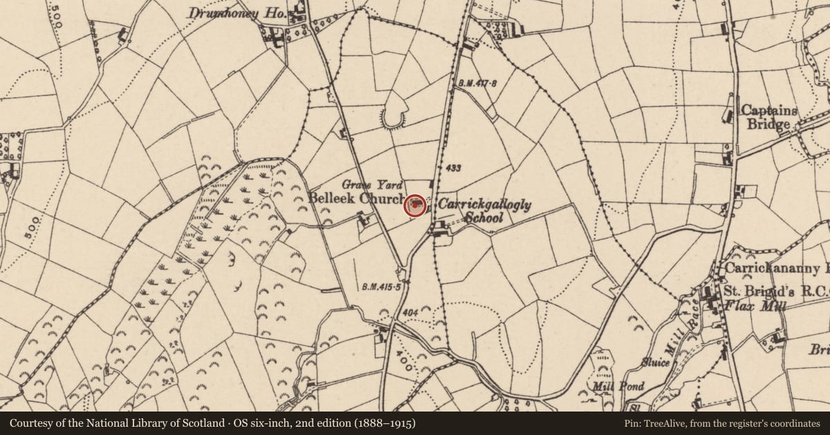 Ordnance Survey six-inch map, 2nd edition (1888–1915) covering the location of St. Luke'S Church, Newry, Mourne and Down, with a pin at the register's coordinates