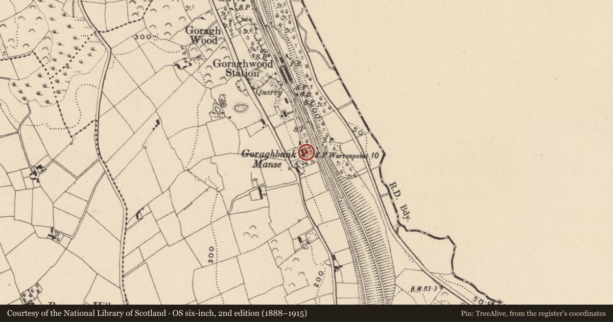 Ordnance Survey six-inch map, 2nd edition (1888–1915) covering the location of Goragh Bank House, Newry, Mourne and Down, with a pin at the register's coordinates