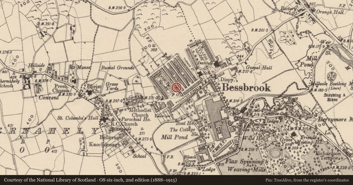 Ordnance Survey six-inch map, 2nd edition (1888–1915) covering the location of 8 Charlemont Square East, Clogharevan, Newry, Mourne and Down, with a pin at the register's coordinates