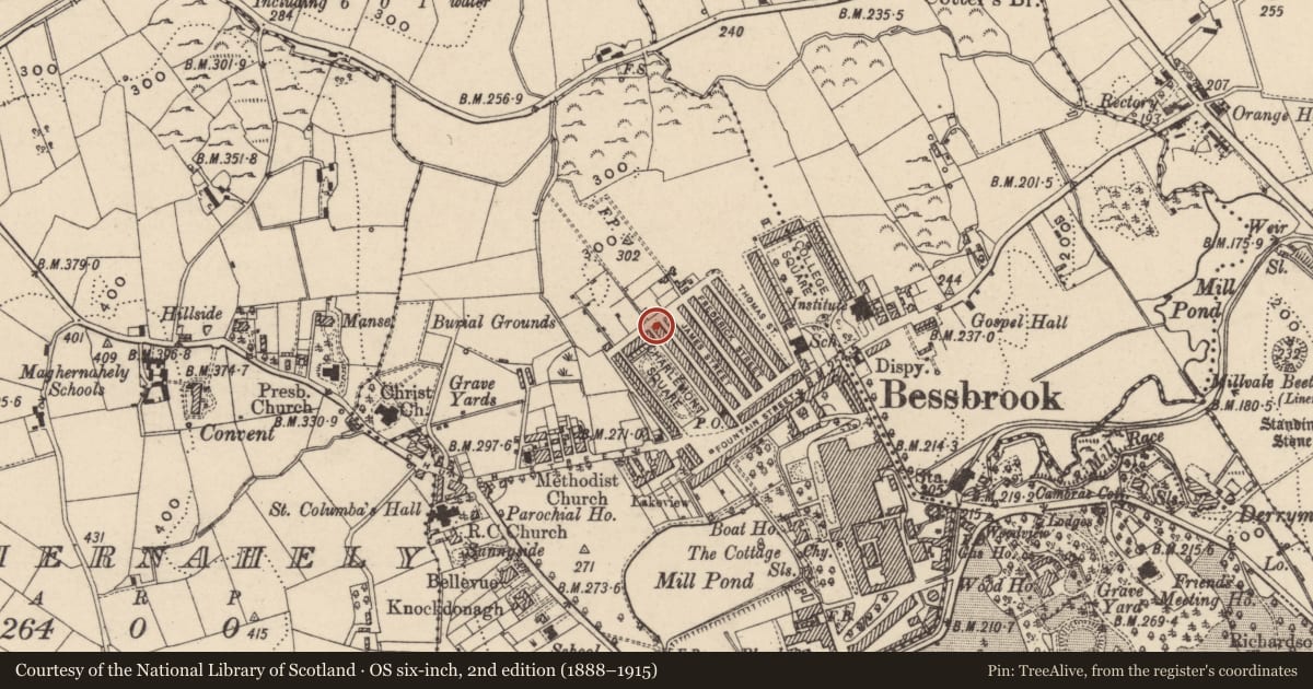 Ordnance Survey six-inch map, 2nd edition (1888–1915) covering the location of 32 Charlemont Square East, Clogharevan, Newry, Mourne and Down, with a pin at the register's coordinates