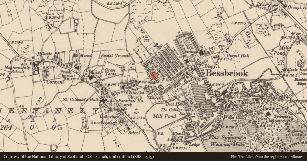 Ordnance Survey six-inch map, 2nd edition (1888–1915) covering the location of 8 Charlemont Square West, Clogharevan, Newry, Mourne and Down, with a pin at the register's coordinates