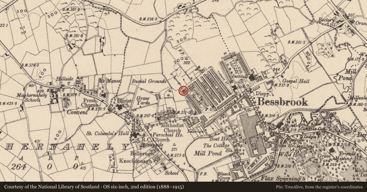 Ordnance Survey six-inch map, 2nd edition (1888–1915) covering the location of 26 Charlemont Square West, Clogharevan, Newry, Mourne and Down, with a pin at the register's coordinates