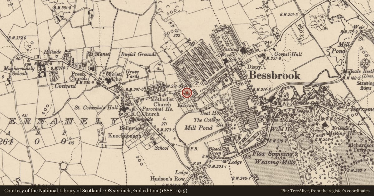 Ordnance Survey six-inch map, 2nd edition (1888–1915) covering the location of Spar Supermarket, Clogharevan, Newry, Mourne and Down, with a pin at the register's coordinates