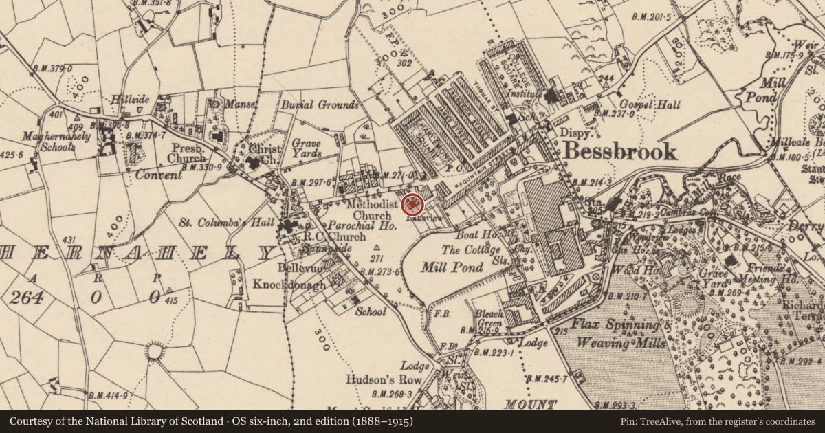 Ordnance Survey six-inch map, 2nd edition (1888–1915) covering the location of 1 LAKEVIEW, Clogharevan, Newry, Mourne and Down, with a pin at the register's coordinates