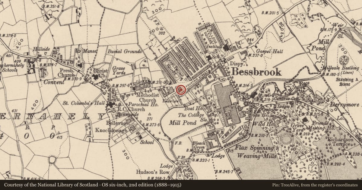 Ordnance Survey six-inch map, 2nd edition (1888–1915) covering the location of 1 Wakefield Terrace, Clogharevan, Newry, Mourne and Down, with a pin at the register's coordinates