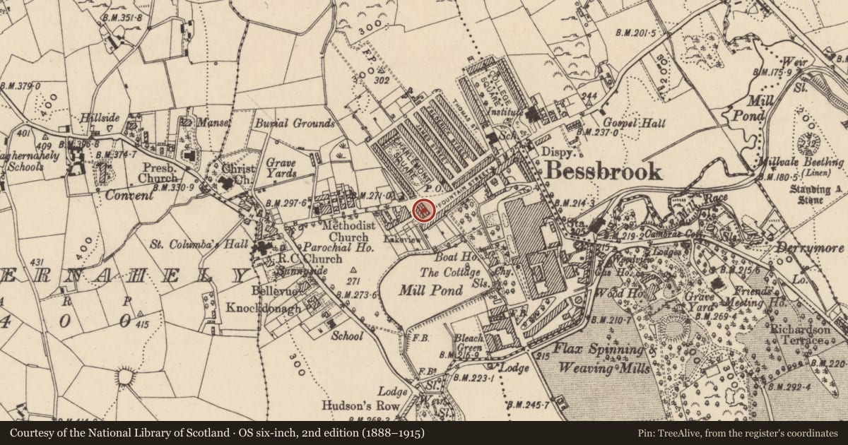 Ordnance Survey six-inch map, 2nd edition (1888–1915) covering the location of 2 Wakefield Terrace, Clogharevan, Newry, Mourne and Down, with a pin at the register's coordinates
