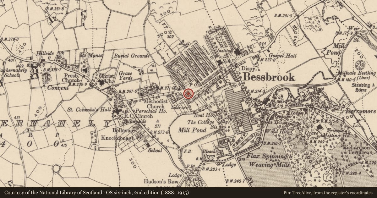 Ordnance Survey six-inch map, 2nd edition (1888–1915) covering the location of 3 Wakefield Terrace, Clogharevan, Newry, Mourne and Down, with a pin at the register's coordinates