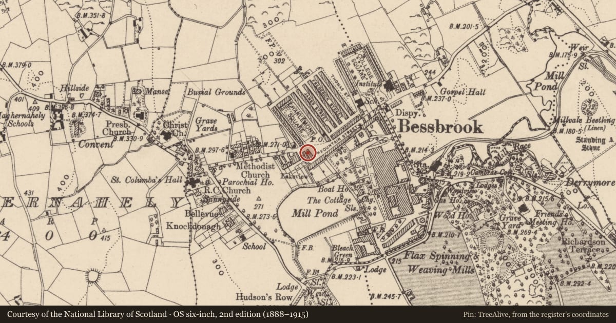 Ordnance Survey six-inch map, 2nd edition (1888–1915) covering the location of 4 Wakefield Terrace, Clogharevan, Newry, Mourne and Down, with a pin at the register's coordinates