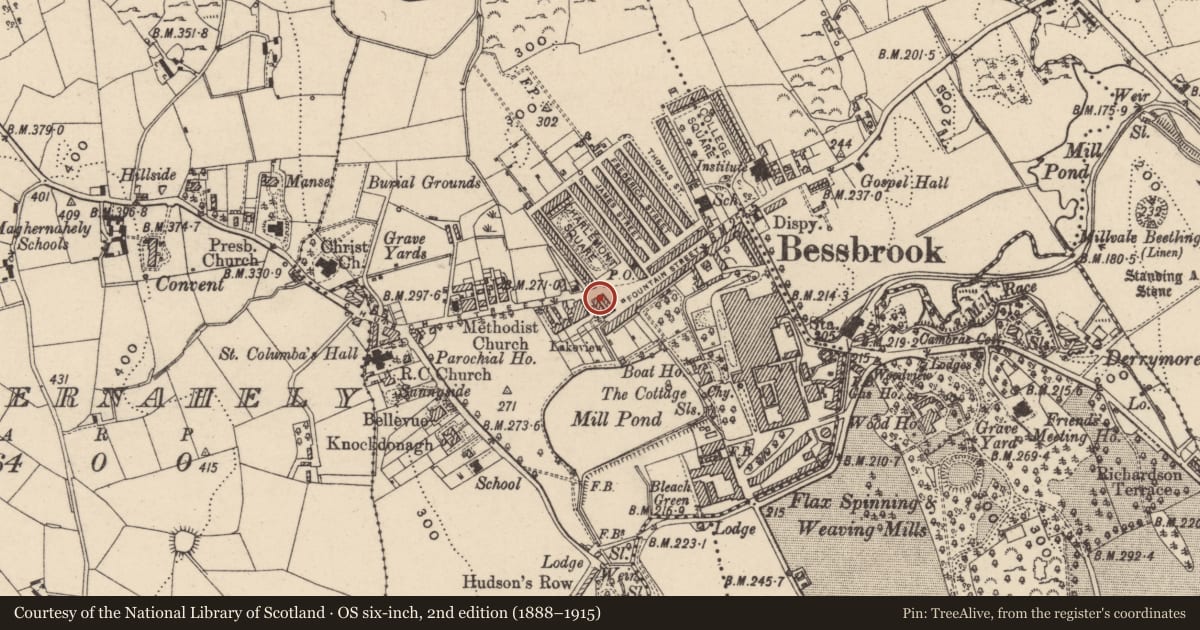 Ordnance Survey six-inch map, 2nd edition (1888–1915) covering the location of 5 Wakefield Terrace, Clogharevan, Newry, Mourne and Down, with a pin at the register's coordinates