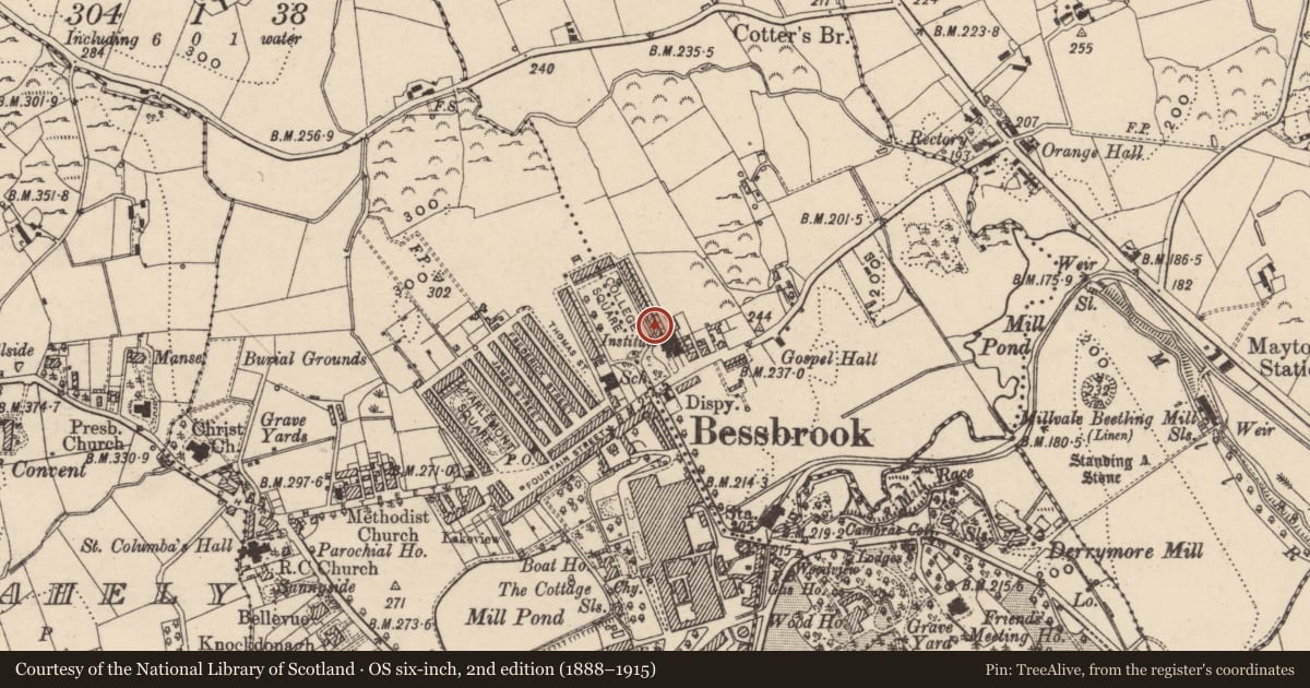 Ordnance Survey six-inch map, 2nd edition (1888–1915) covering the location of 4 College Square East, Maytown, Newry, Mourne and Down, with a pin at the register's coordinates