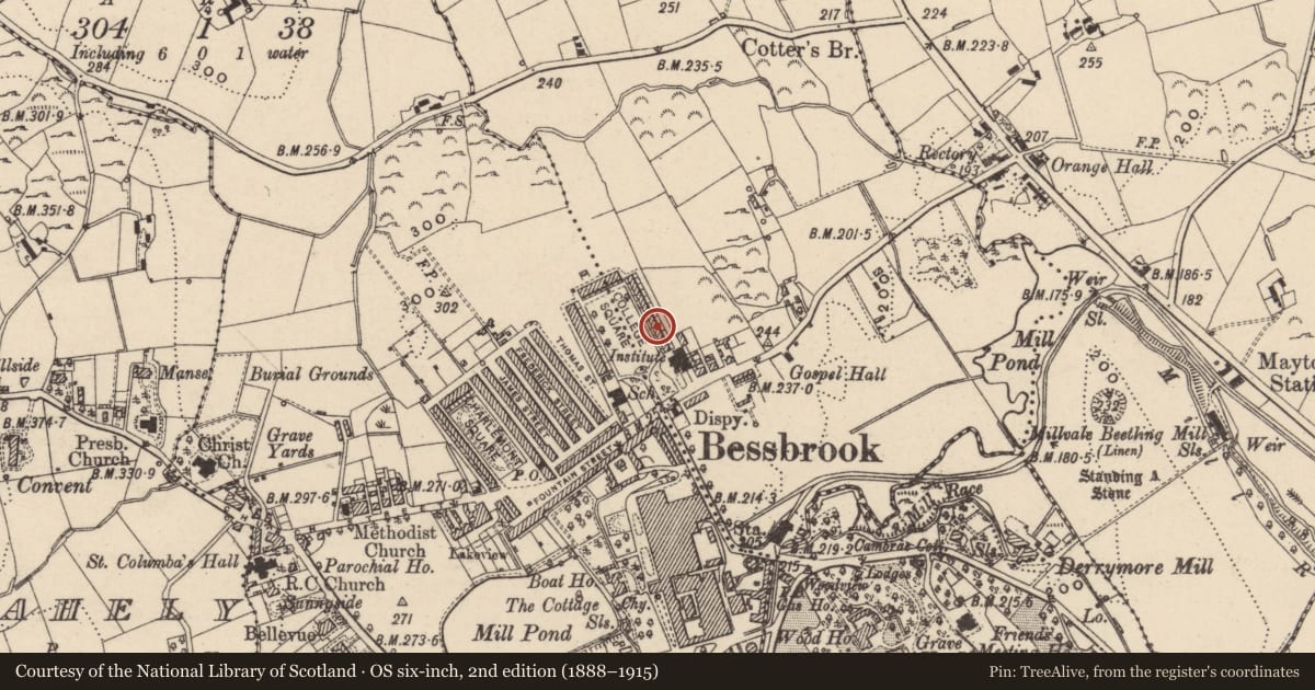 Ordnance Survey six-inch map, 2nd edition (1888–1915) covering the location of 8 College Square East, Maytown, Newry, Mourne and Down, with a pin at the register's coordinates