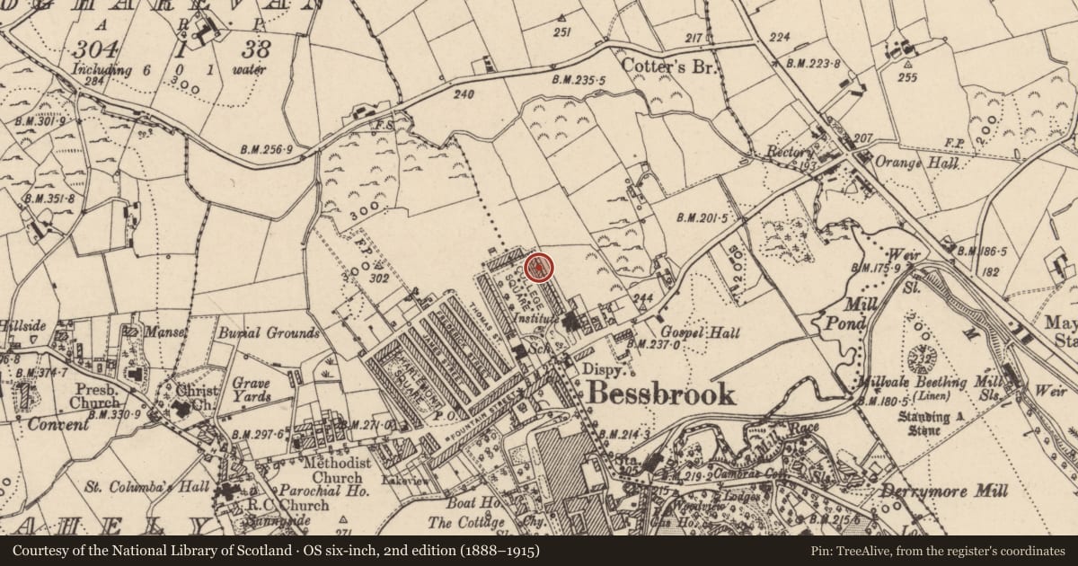 Ordnance Survey six-inch map, 2nd edition (1888–1915) covering the location of 18 College Square East, Maytown, Newry, Mourne and Down, with a pin at the register's coordinates