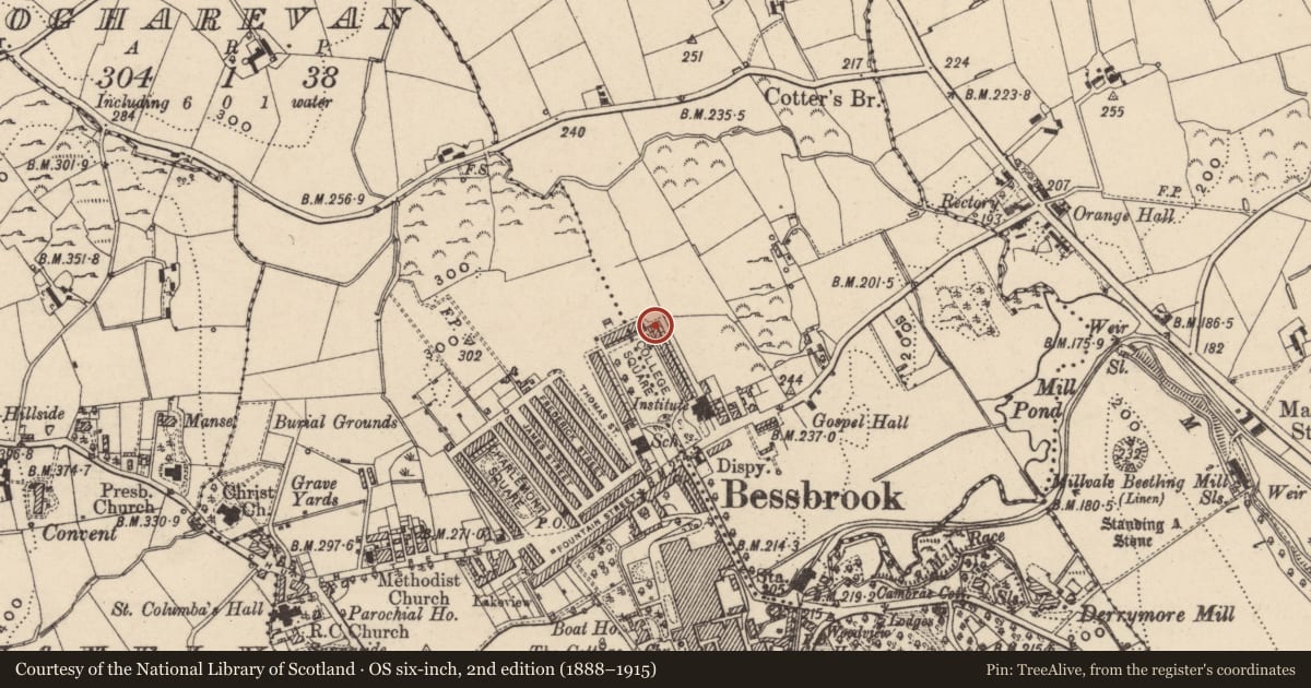 Ordnance Survey six-inch map, 2nd edition (1888–1915) covering the location of 23 College Square East, Maytown, Newry, Mourne and Down, with a pin at the register's coordinates