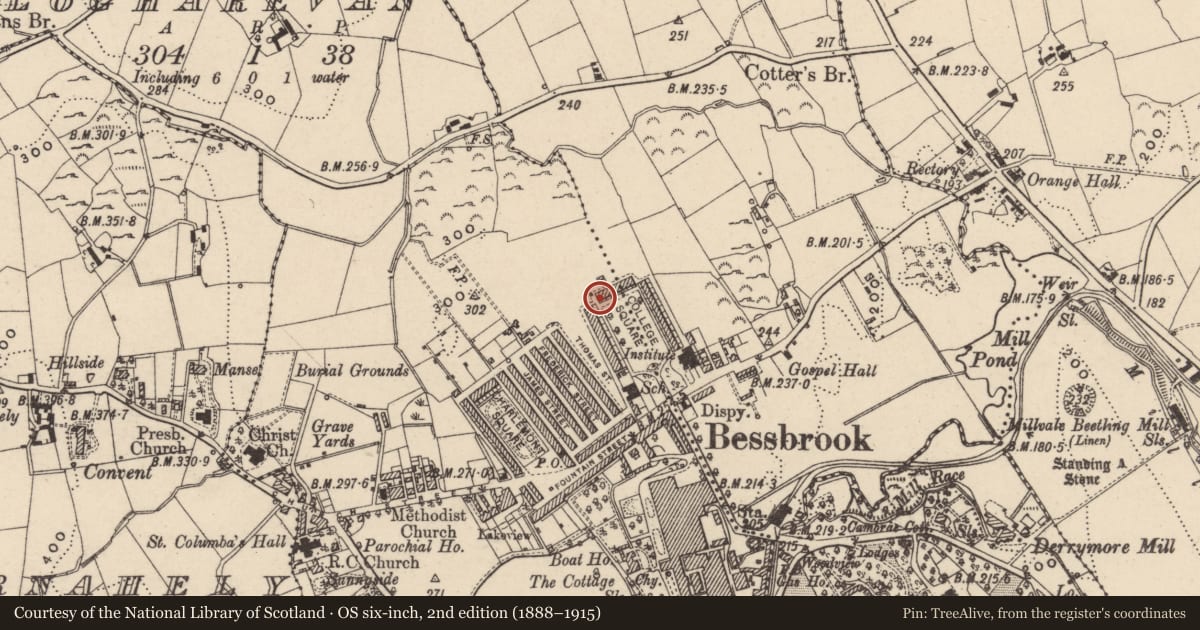 Ordnance Survey six-inch map, 2nd edition (1888–1915) covering the location of 1 College Square North, Clogharevan, Newry, Mourne and Down, with a pin at the register's coordinates