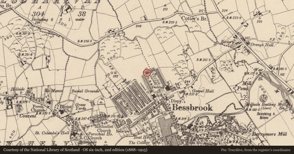 Ordnance Survey six-inch map, 2nd edition (1888–1915) covering the location of 2 College Square North, Clogharevan, Newry, Mourne and Down, with a pin at the register's coordinates