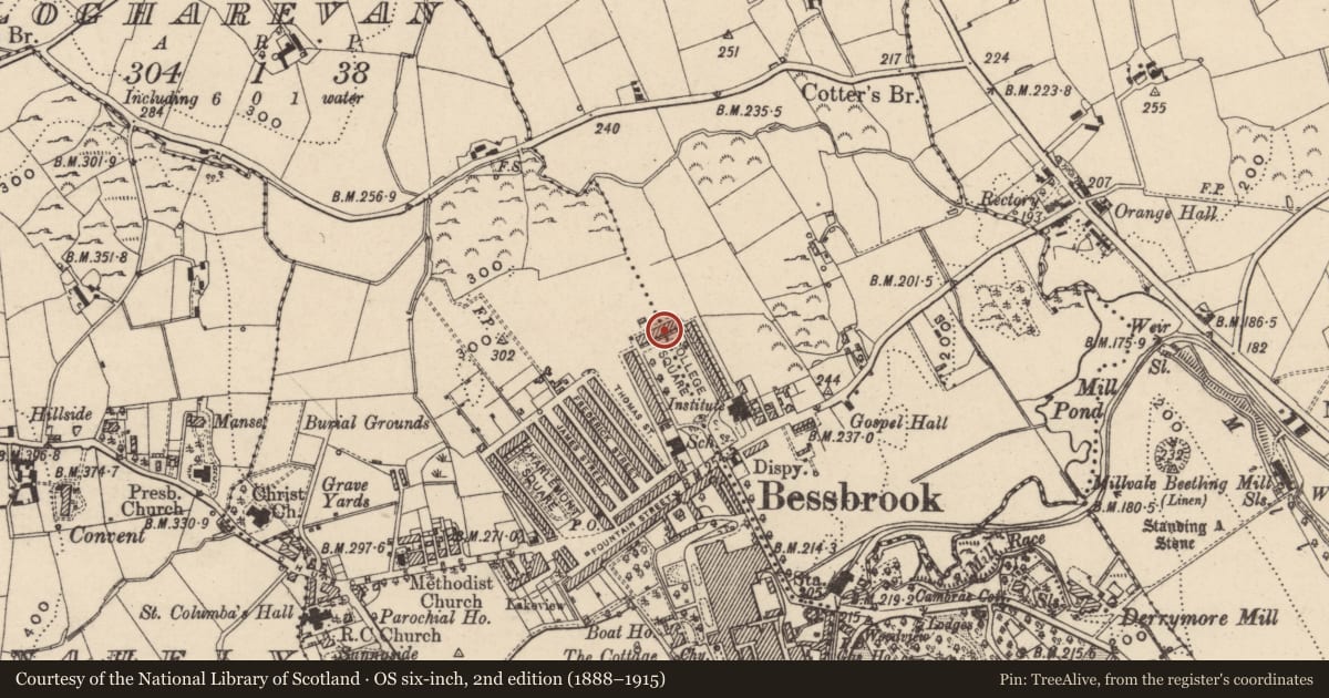 Ordnance Survey six-inch map, 2nd edition (1888–1915) covering the location of 8 College Square North, Clogharevan, Newry, Mourne and Down, with a pin at the register's coordinates