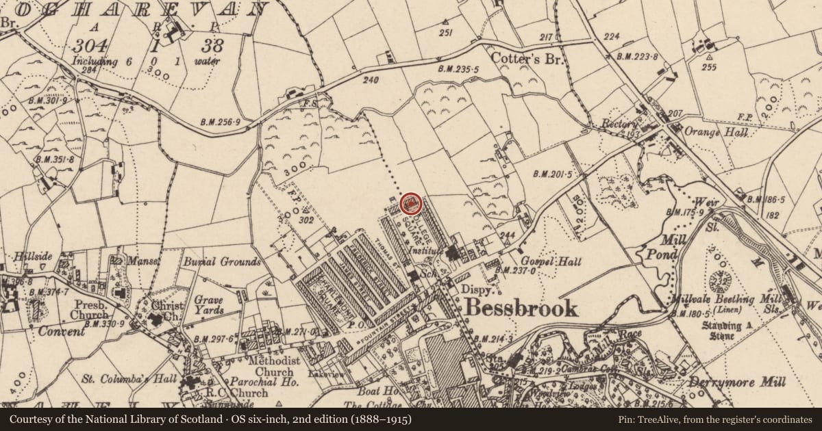 Ordnance Survey six-inch map, 2nd edition (1888–1915) covering the location of 10 College Square North, Maytown, Newry, Mourne and Down, with a pin at the register's coordinates