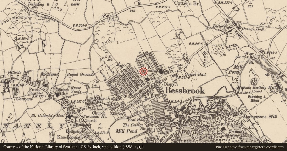 Ordnance Survey six-inch map, 2nd edition (1888–1915) covering the location of 4 College Square West, Newry, Mourne and Down, with a pin at the register's coordinates