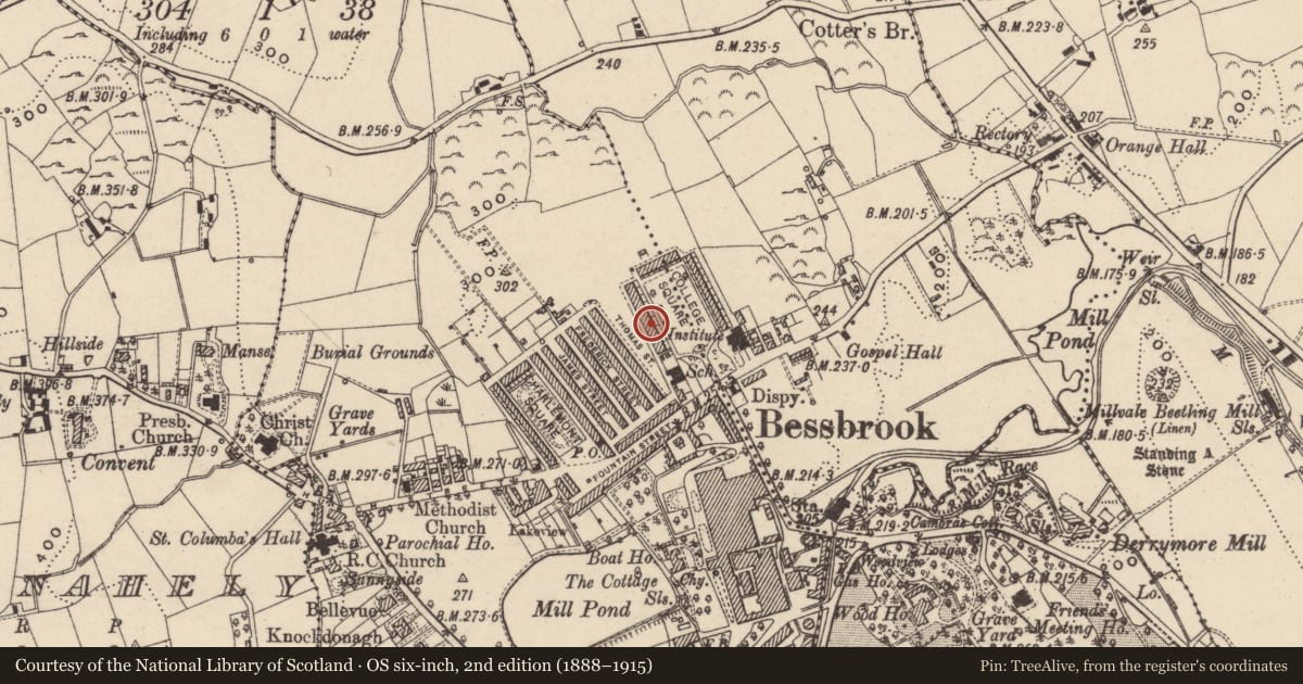 Ordnance Survey six-inch map, 2nd edition (1888–1915) covering the location of 8 College Square West, Newry, Mourne and Down, with a pin at the register's coordinates