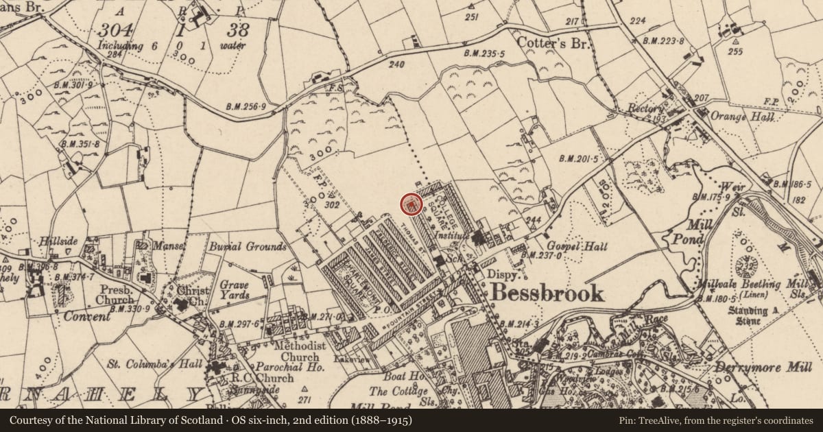 Ordnance Survey six-inch map, 2nd edition (1888–1915) covering the location of 18 College Square West, Newry, Mourne and Down, with a pin at the register's coordinates
