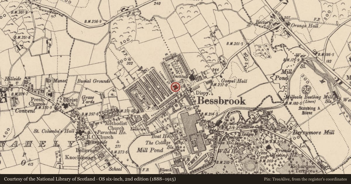 Ordnance Survey six-inch map, 2nd edition (1888–1915) covering the location of Old School, Clogharevan, Newry, Mourne and Down, with a pin at the register's coordinates