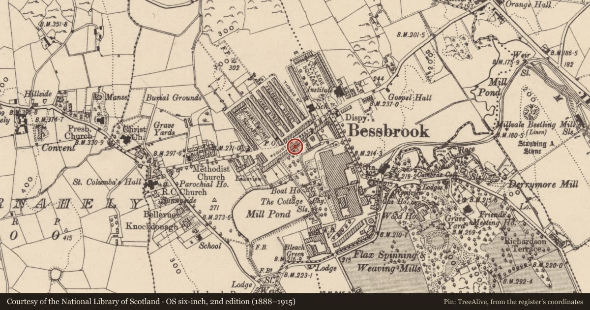 Ordnance Survey six-inch map, 2nd edition (1888–1915) covering the location of ARCHWAY, Newry, Mourne and Down, with a pin at the register's coordinates