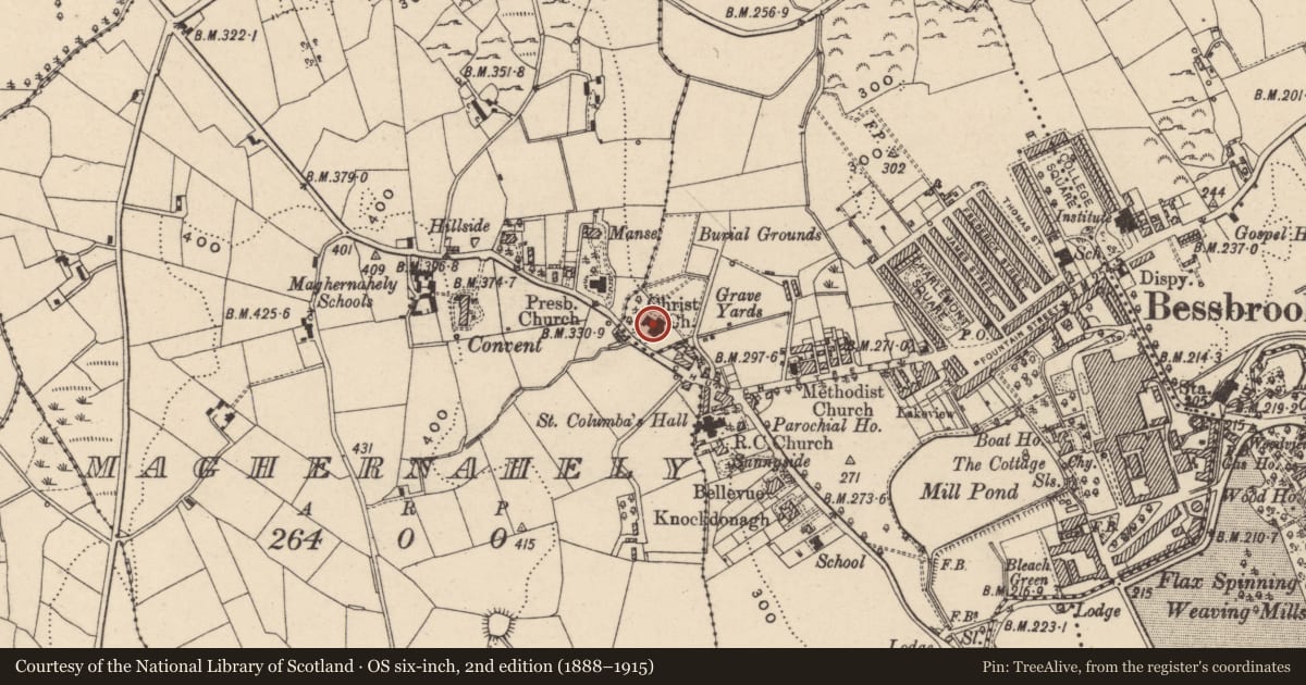 Ordnance Survey six-inch map, 2nd edition (1888–1915) covering the location of Christ Church, Clogharevan, Newry, Mourne and Down, with a pin at the register's coordinates