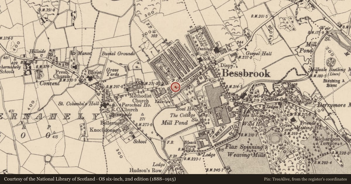Ordnance Survey six-inch map, 2nd edition (1888–1915) covering the location of Telephone Kiosk, Clogharevan, Newry, Mourne and Down, with a pin at the register's coordinates
