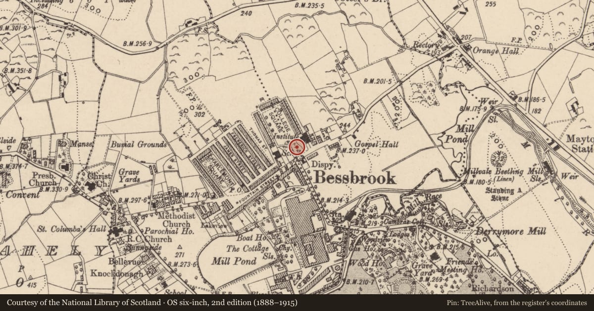 Ordnance Survey six-inch map, 2nd edition (1888–1915) covering the location of Monuments in College Square, Newry, Mourne and Down, with a pin at the register's coordinates