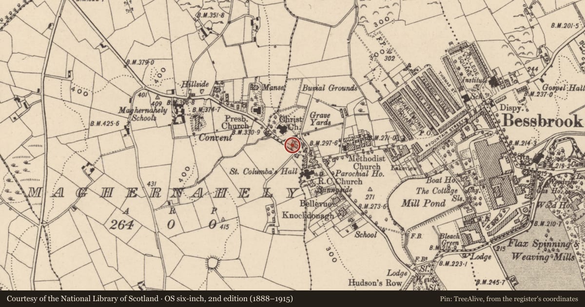 Ordnance Survey six-inch map, 2nd edition (1888–1915) covering the location of RUC Station, Newry, Mourne and Down, with a pin at the register's coordinates