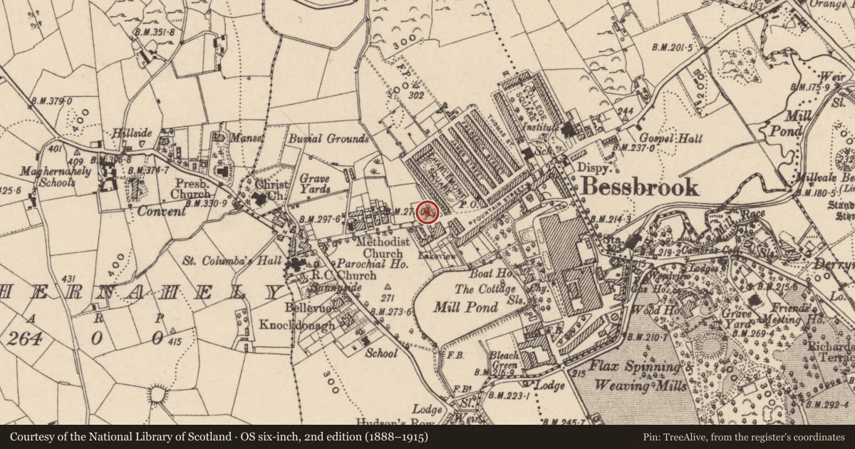Ordnance Survey six-inch map, 2nd edition (1888–1915) covering the location of Griffith's Shop, Clogharevan, Newry, Mourne and Down, with a pin at the register's coordinates
