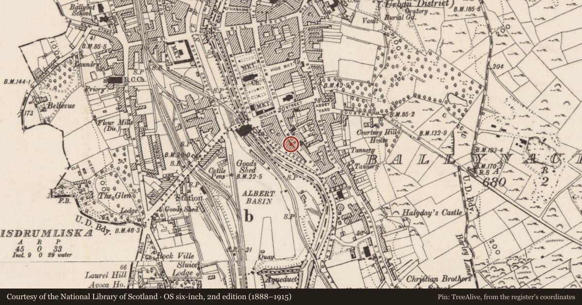 Ordnance Survey six-inch map, 2nd edition (1888–1915) covering the location of 35 Kilmorey Street, Ballynacraig, Newry, Mourne and Down, with a pin at the register's coordinates