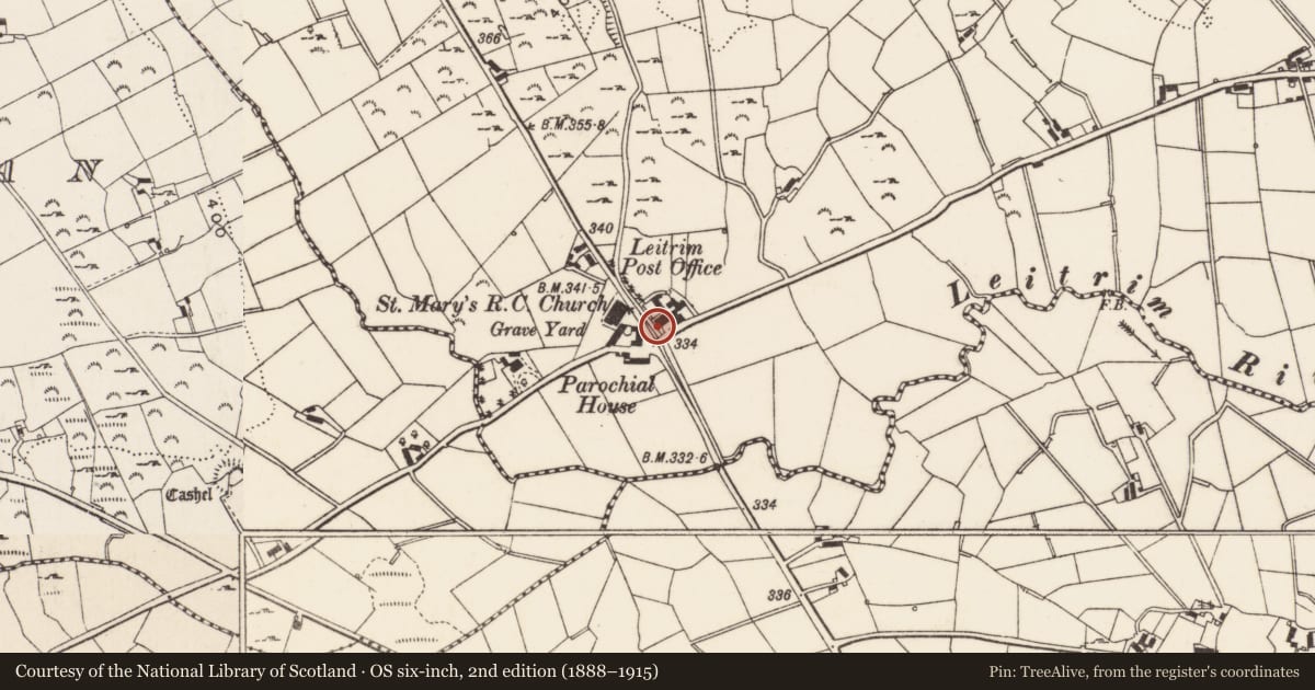 Ordnance Survey six-inch map, 2nd edition (1888–1915) covering the location of 2 Backaderry Road, Newry, Mourne and Down, with a pin at the register's coordinates