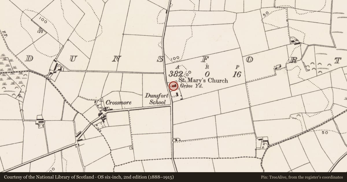 Ordnance Survey six-inch map, 2nd edition (1888–1915) covering the location of St. Mary'S Parish Church, Newry, Mourne and Down, with a pin at the register's coordinates
