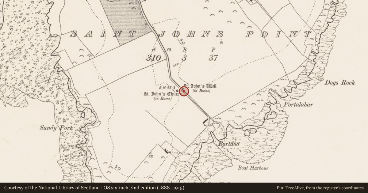 Ordnance Survey six-inch map, 2nd edition (1888–1915) covering the location of St. John'S Well, Newry, Mourne and Down, with a pin at the register's coordinates