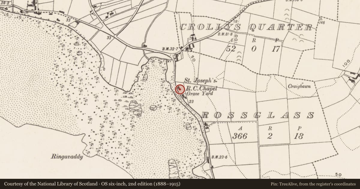 Ordnance Survey six-inch map, 2nd edition (1888–1915) covering the location of St. Joseph'S Star Of The Sea R C CHURCH, Newry, Mourne and Down, with a pin at the register's coordinates