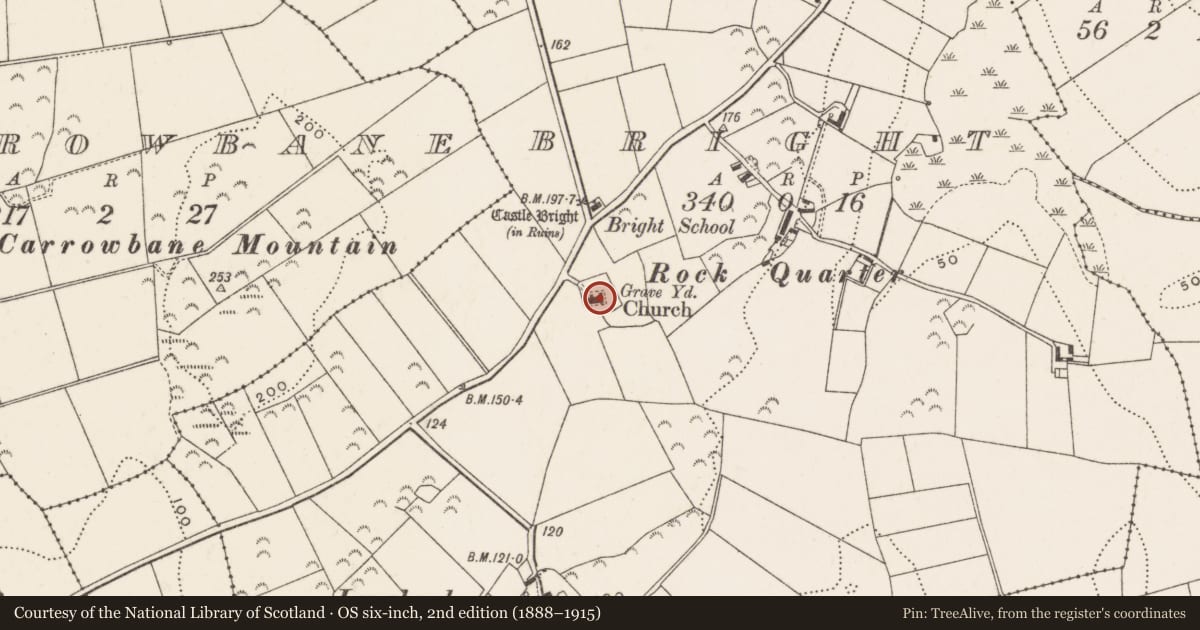 Ordnance Survey six-inch map, 2nd edition (1888–1915) covering the location of Parish Church, Newry, Mourne and Down, with a pin at the register's coordinates
